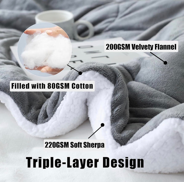 Sherpa Fleece Blanket